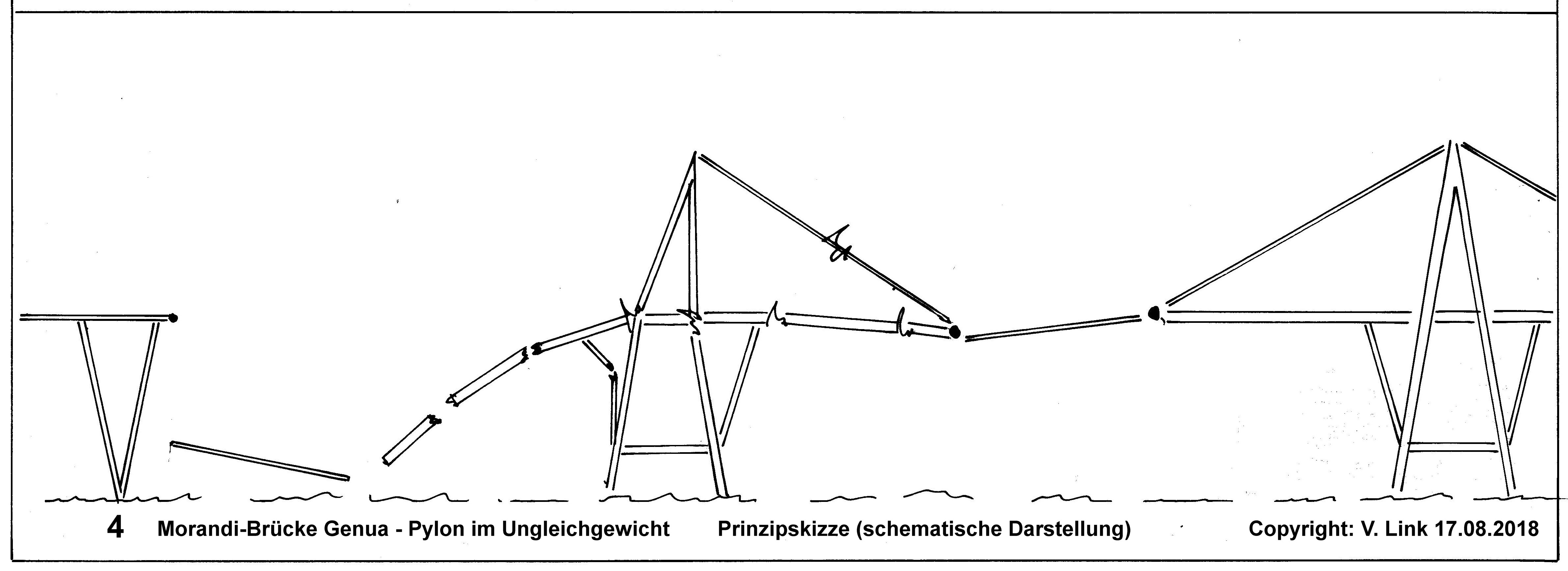 Morandi-Brücke - Pylon im Ungleichgewicht